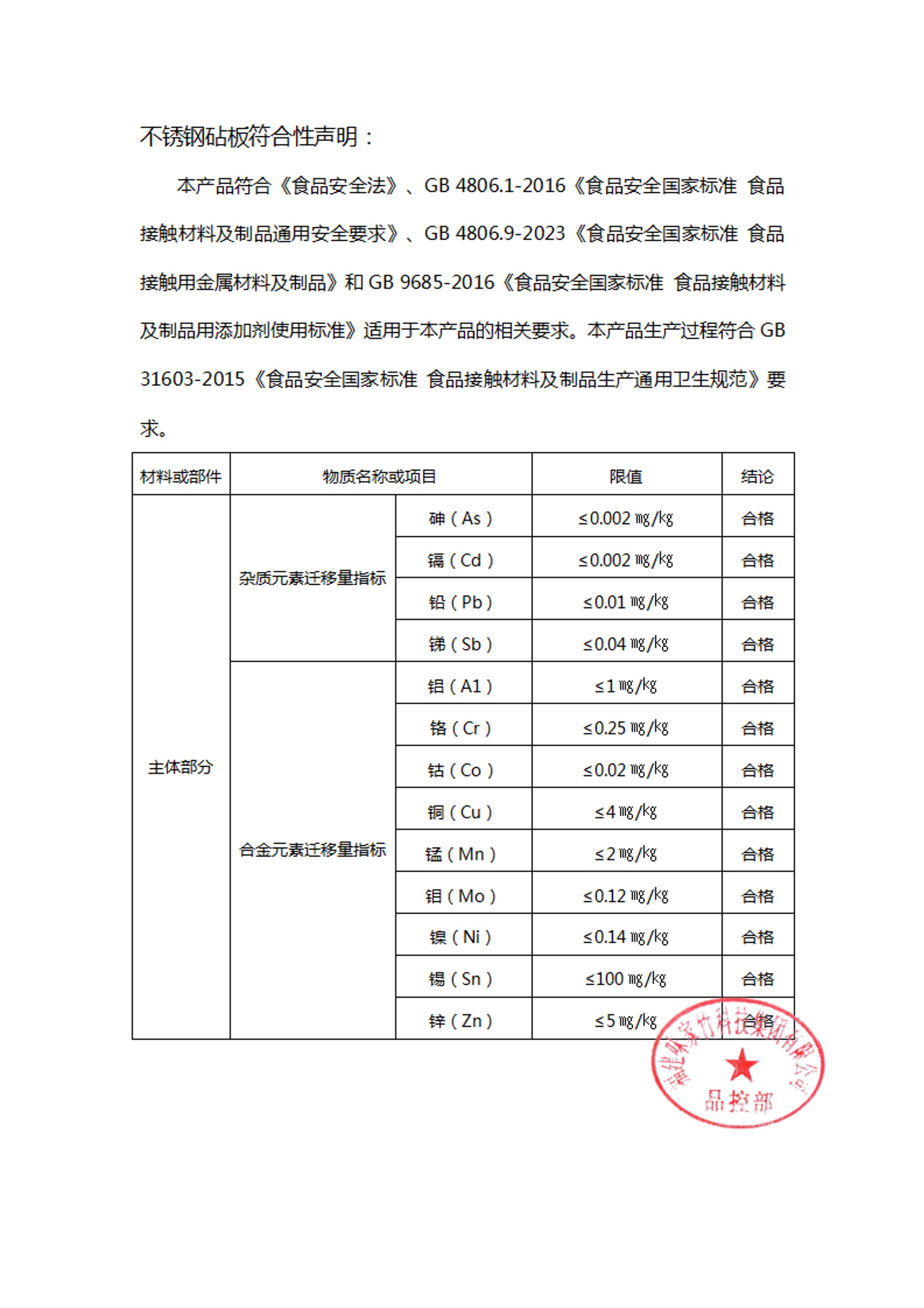 声明 (7).jpg